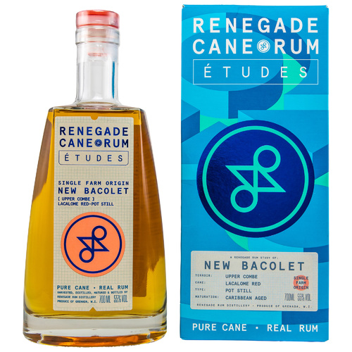 Renegade Etudes New Bacolet