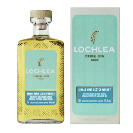 Lochlea Ploughing 3rd Crop